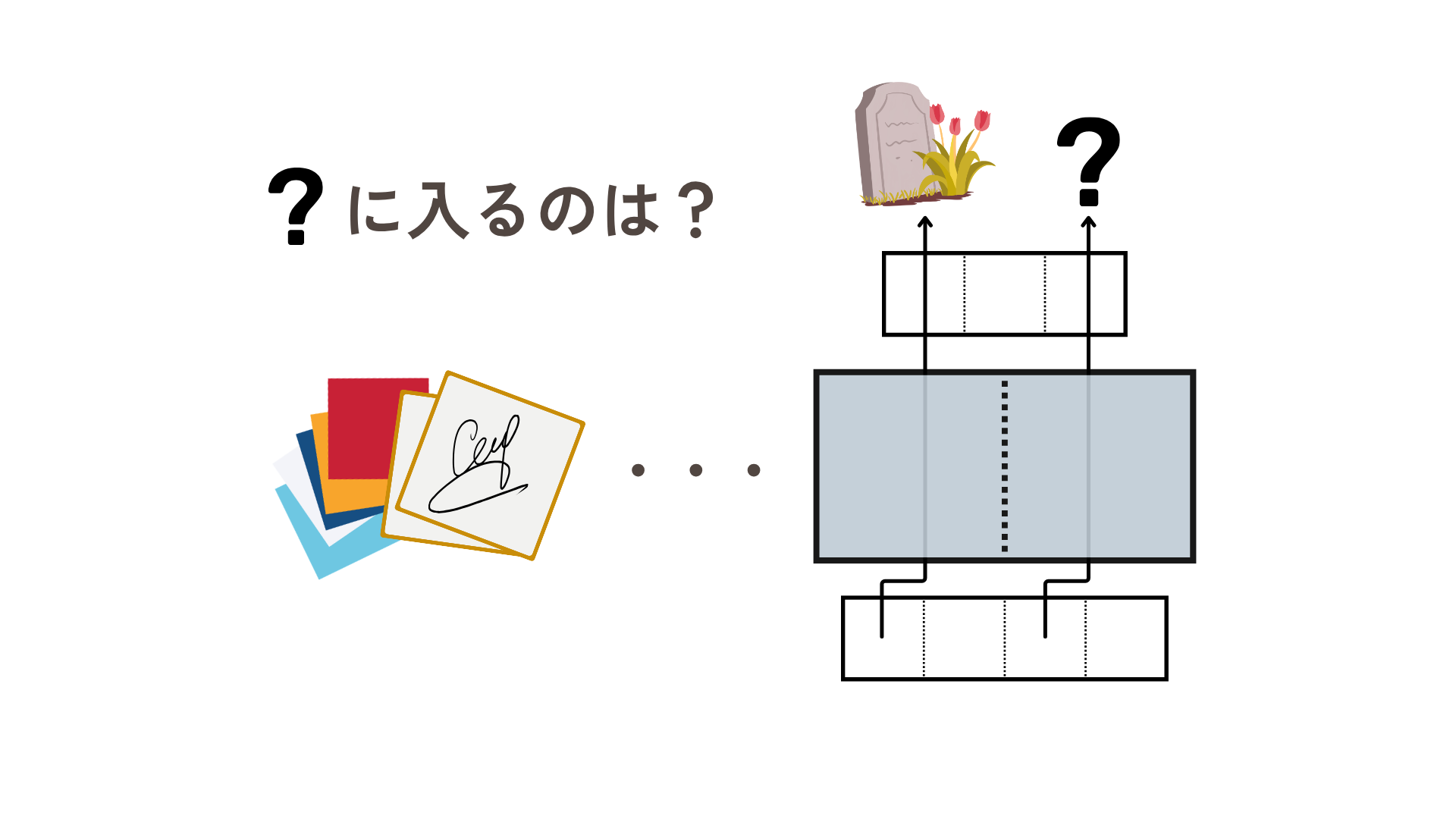 問題画像 2-1