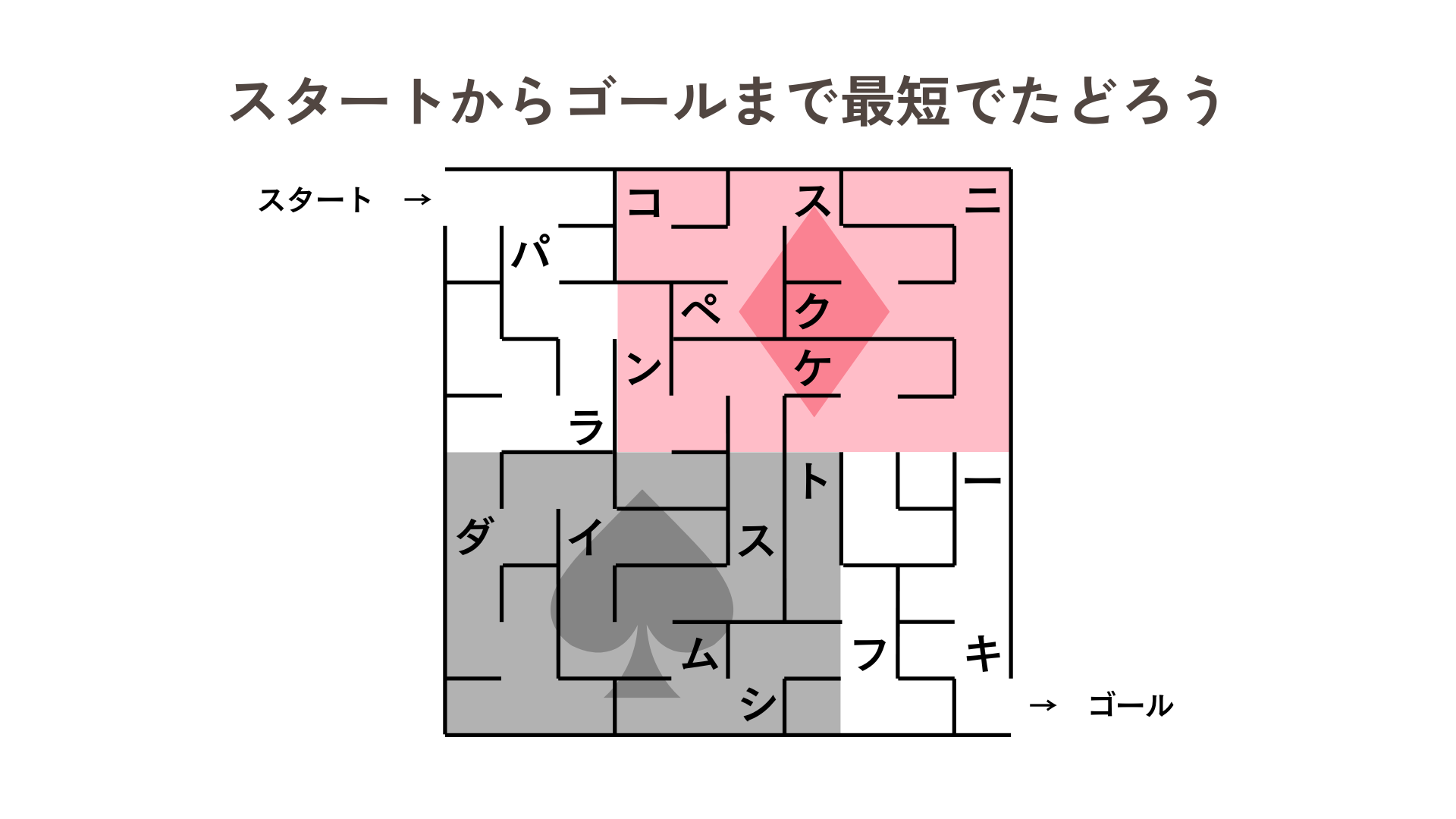 問題画像 4-1